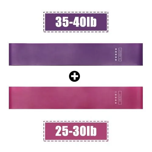 Fitness Rubber Band Exercise Gym Strength Resistance Bands Pilates Sport Elastic Rope For Fitness Crossfit Workout Equipment