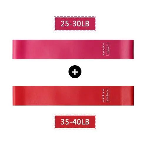 Resistance Bands Fitness Gum Exercise Gradient Color Sports Elastic Band Strength Training Athletic Rubber Loop Workout Expander